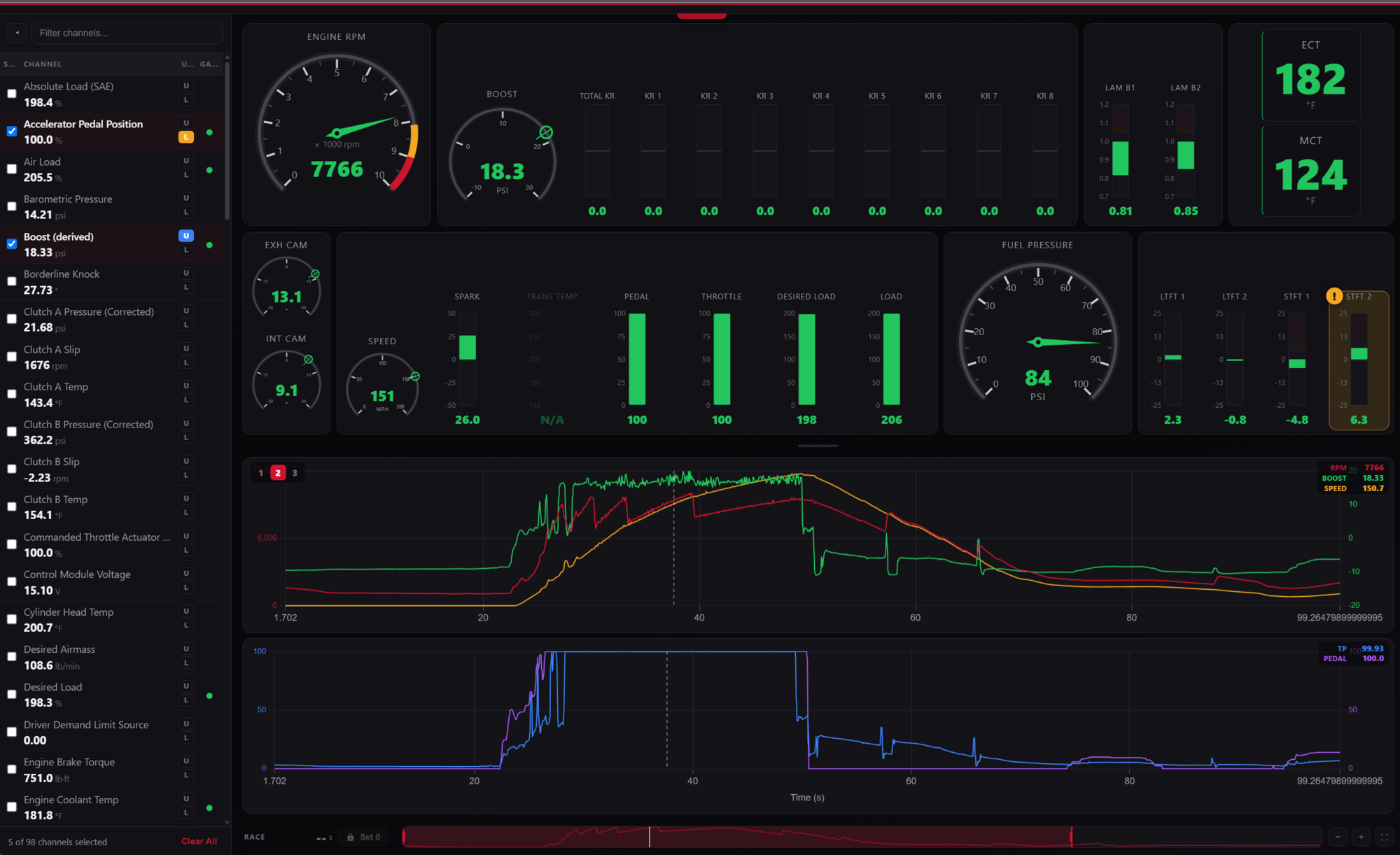 AllDataLogs datalog viewer on desktop showing an HP Tuners log with RPM, boost, throttle, and knock